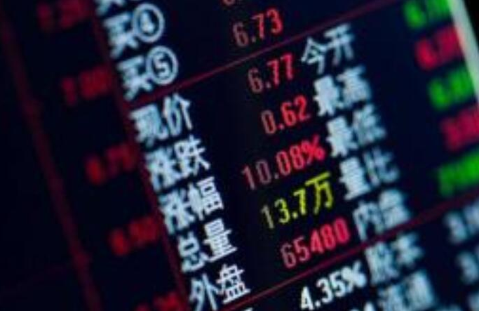 中国一重股票：股票操盘交易的技巧分享