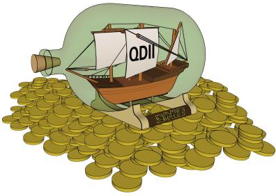 中国QDII基金的投资风格