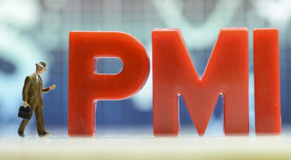 什么是PMI?PMI的分项含义及计算说明!