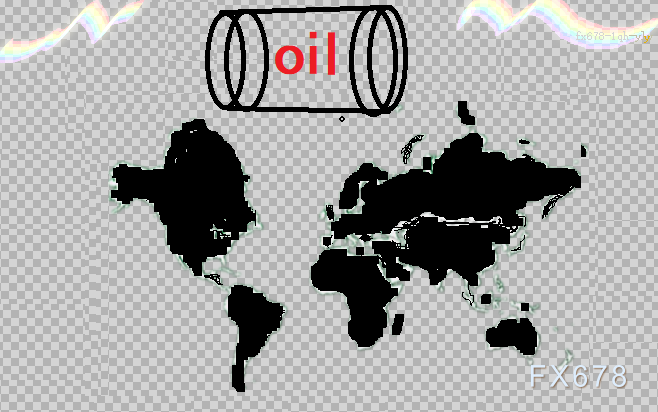 国际油价续看涨，OPEC+料公布大规模减产，美国可能反制