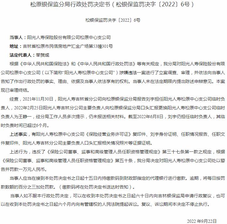 阳光人寿保险松原中心支公司因未报送相关材料 被罚款1万元